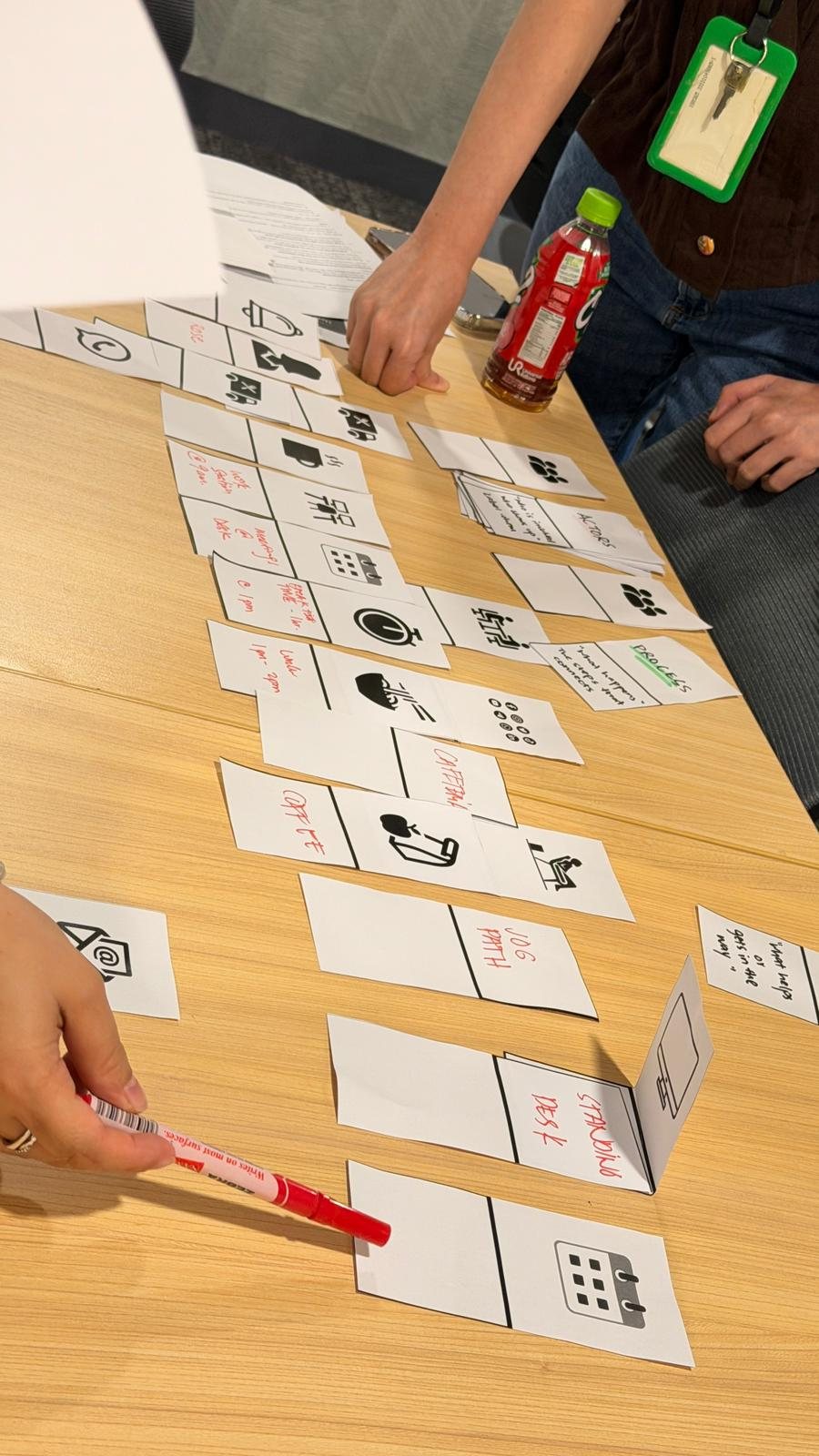 Hands sorting cards during an Empathic Agility ways-of-working session