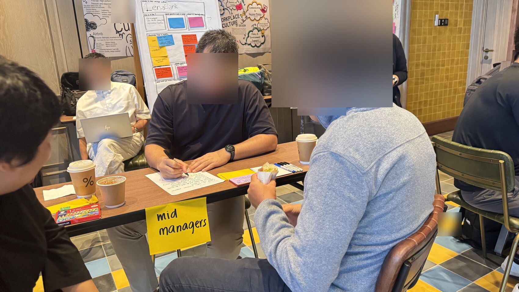 A breakout group working at a table during an Empathic Agility leadership session