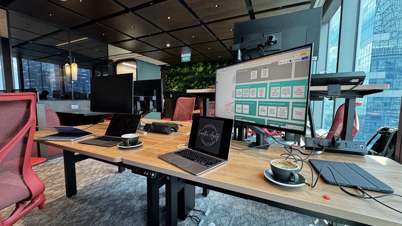 A modern strategy boardroom set up for an Empathic Agility planning session