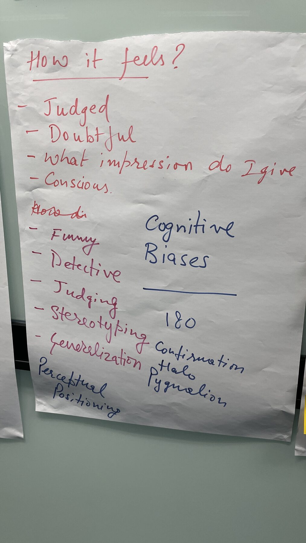 A training board on cognitive biases from an Empathic Agility session